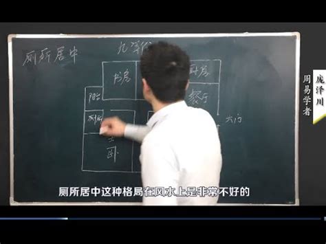 廁居中|【怎樣算廁所居中】廁所居中怎麼破解？5招化解「聞風喪膽」的。